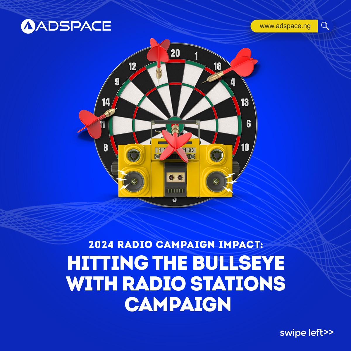 Campaign Impact